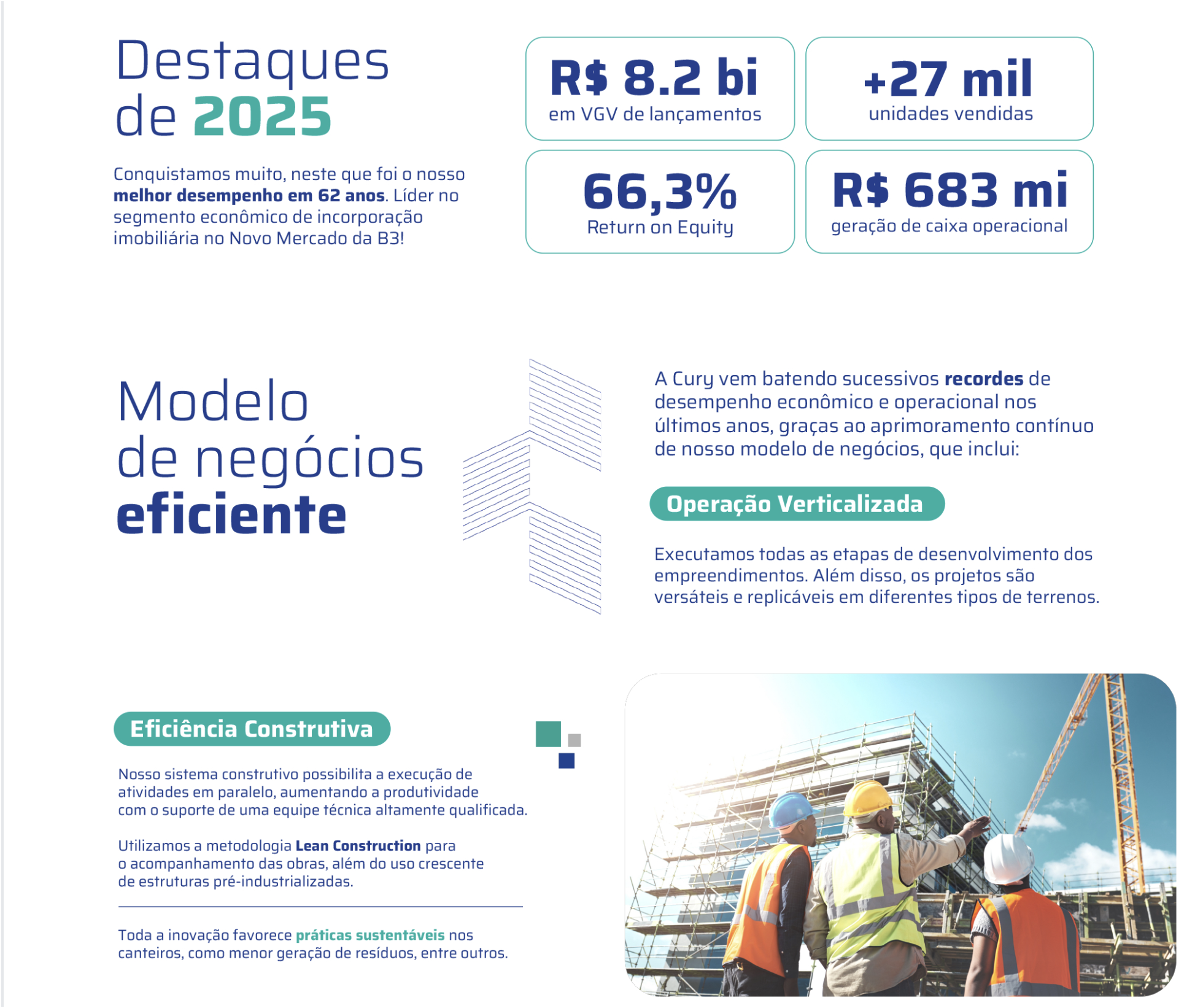 Institucional Cury - Destaques de 2025 e modelo de negócios