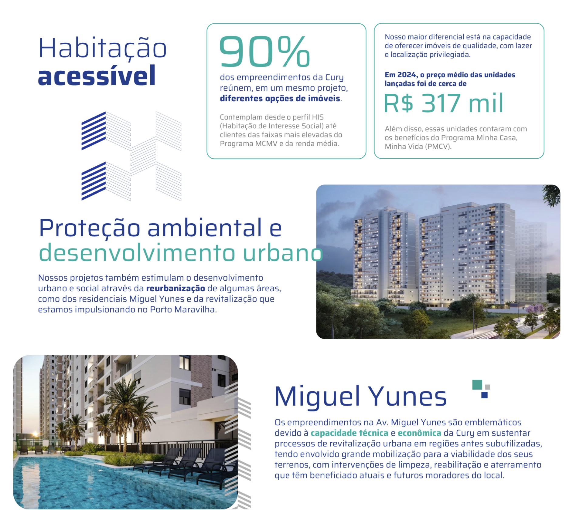 Institucional Cury - Habitação acessível e desenvolvimento urbano