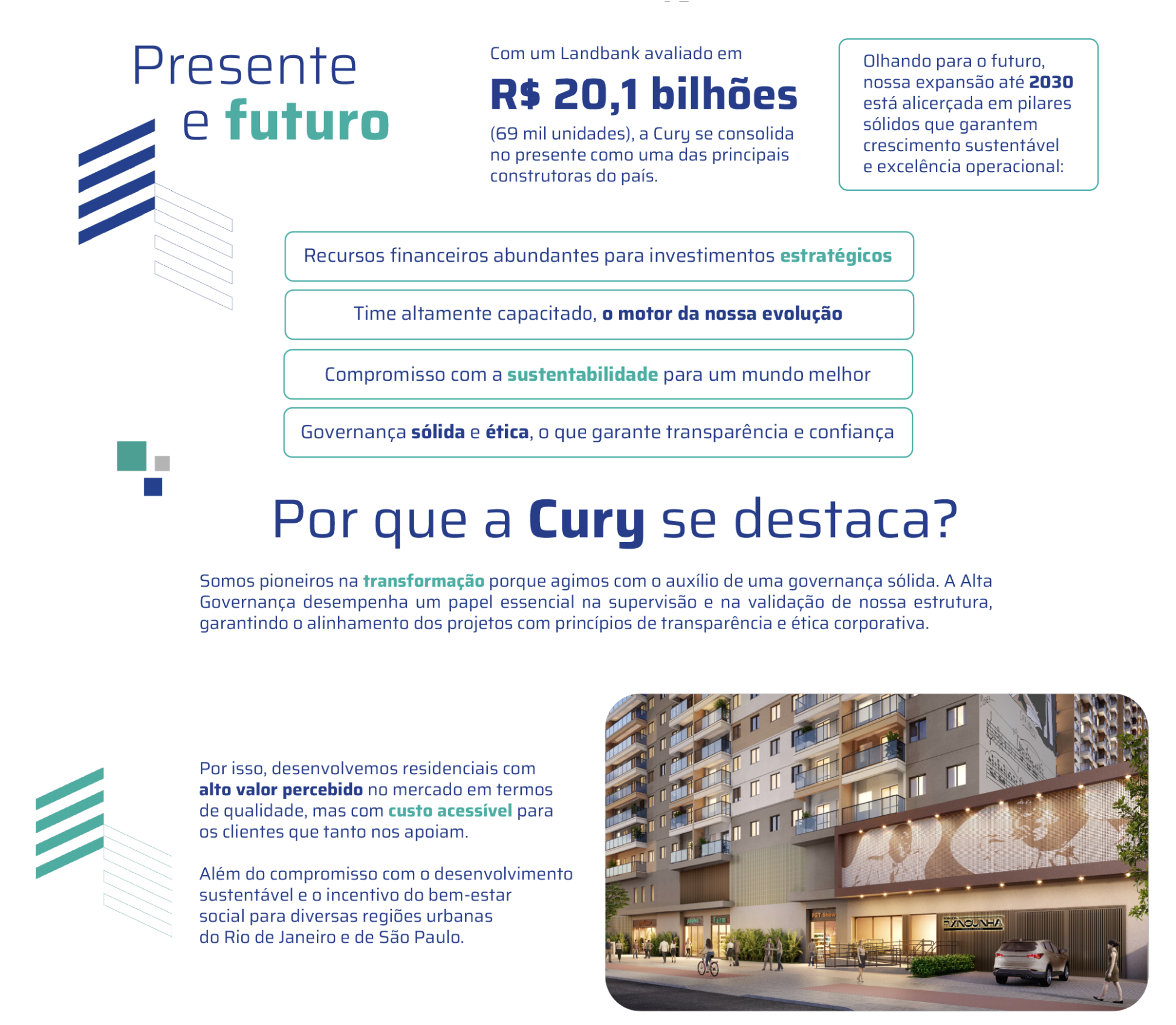 Institucional Cury - Presente, futuro e diferenciais